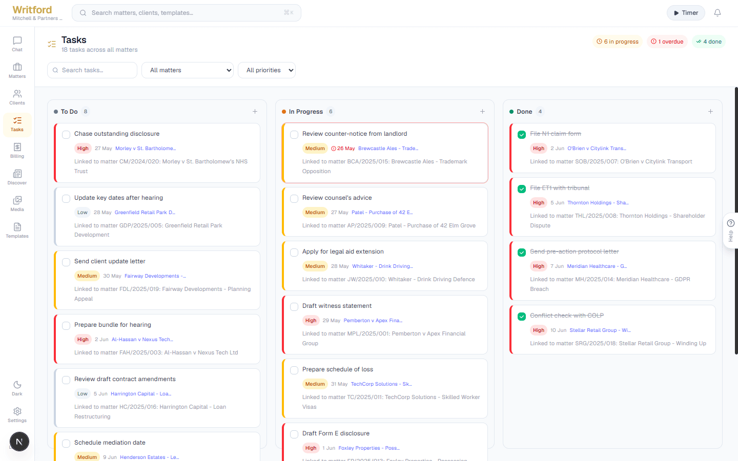 Writford tasks Kanban board — To Do, In Progress, Done columns with matter-linked tasks, priorities and due dates