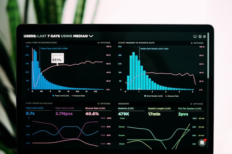 Multi-source data analysis and convergence